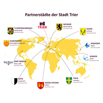 Weltkarte mit Verortung aller Partnerstädte mit Wappen